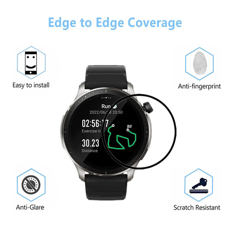 Защита для экрана для Amazfit  – обзор и цена Amazfit Smartwatch Accessories
