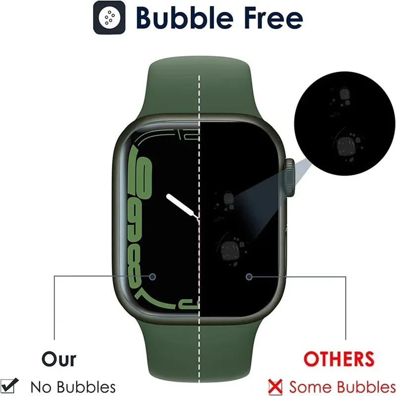 Гидрогелевая пленка для Apple  – обзор и цена Watch Case Bumper